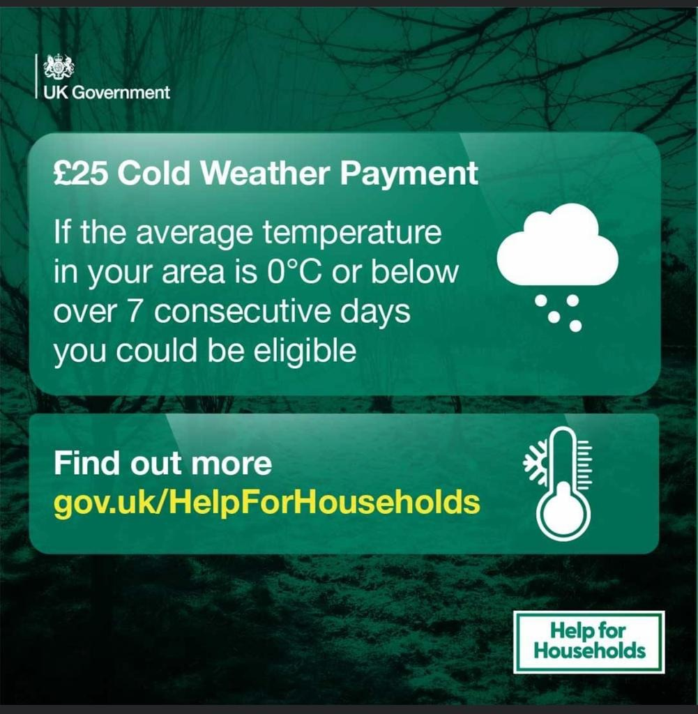 Cold Weather Payment Jeremy Wright MP